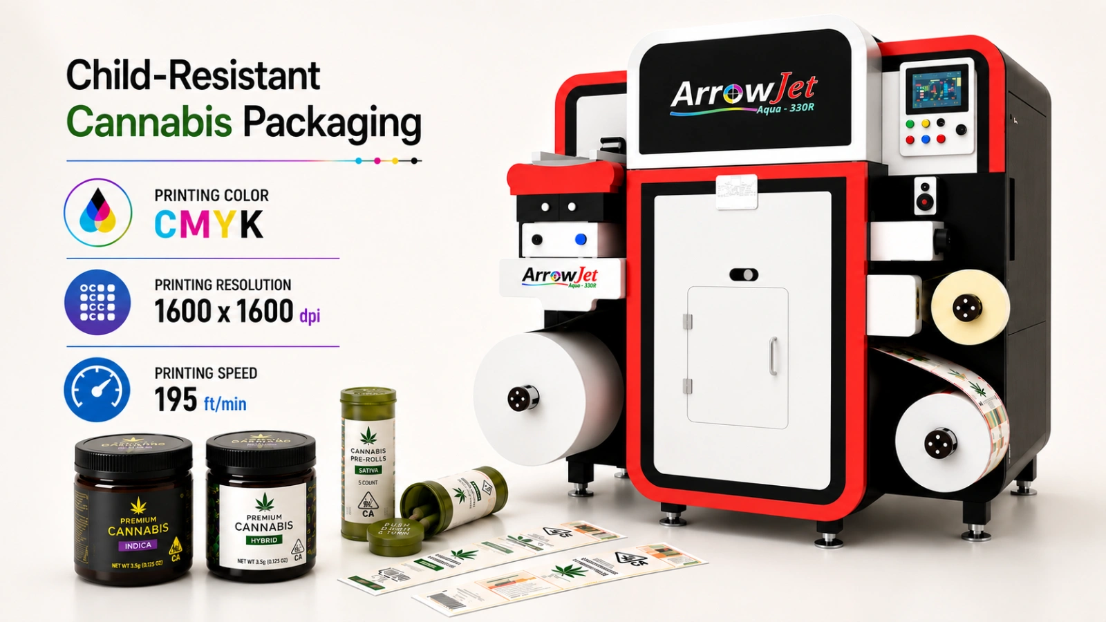 Child-Resistant Cannabis Packaging