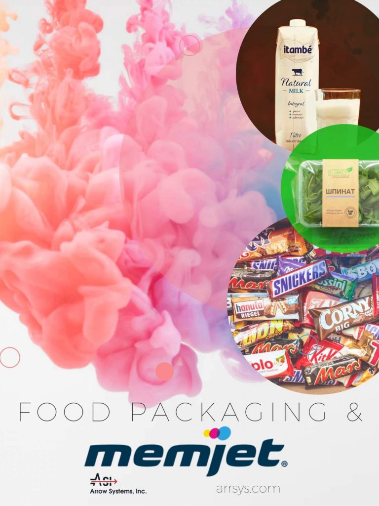 Food Packaging and Memjet