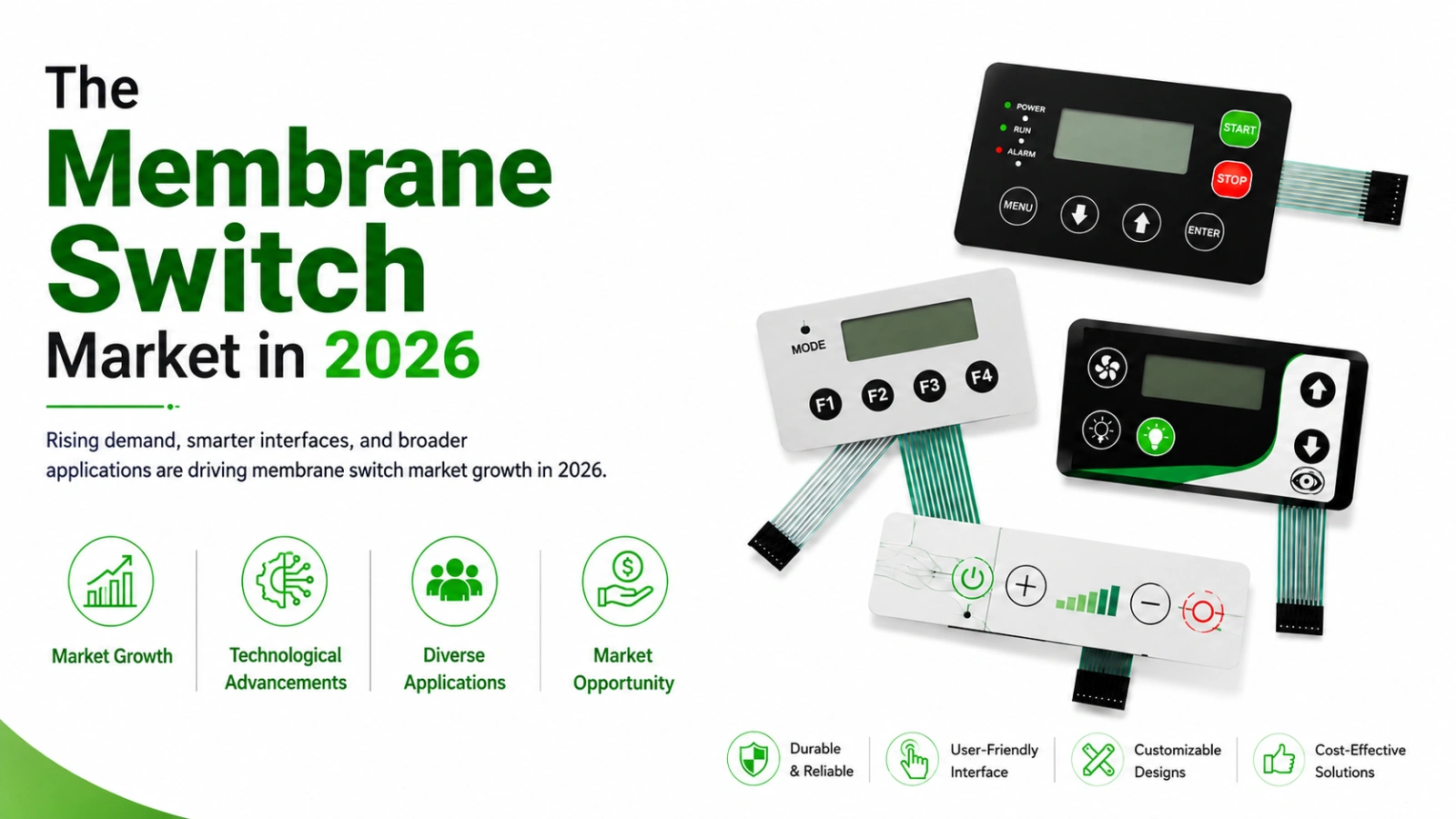 Membrane switch market infographic with modern control panel designs and green technology-themed layout.