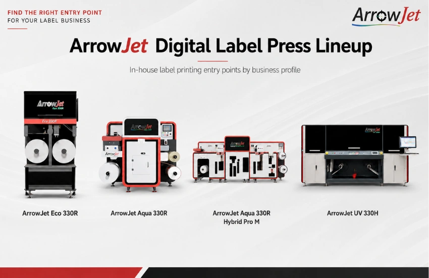 arrowjet press lineup entry points