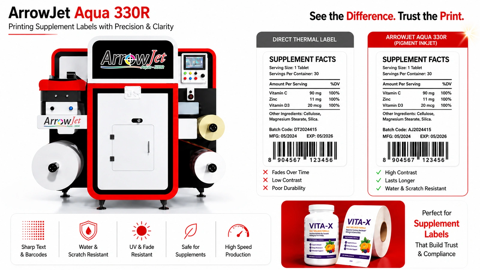 direct-thermal-vs-inkjet-supplement-labels-hero