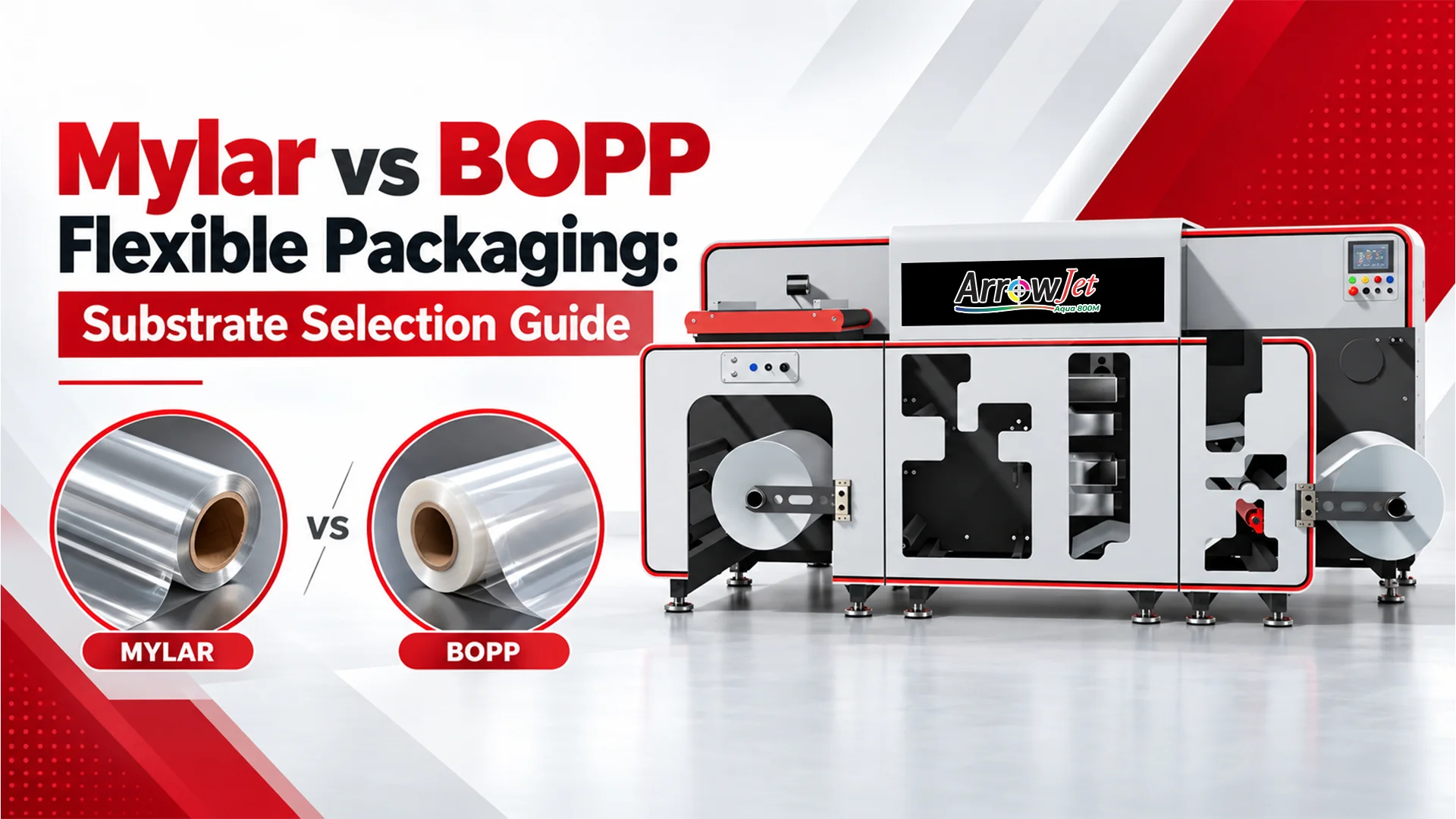 Mylar vs BOPP flexible packaging substrate selection guide featuring the ArrowJet Aqua 800M digital inkjet printer and film roll comparison.